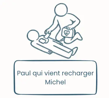 défibrillateur automatisé externe DAE